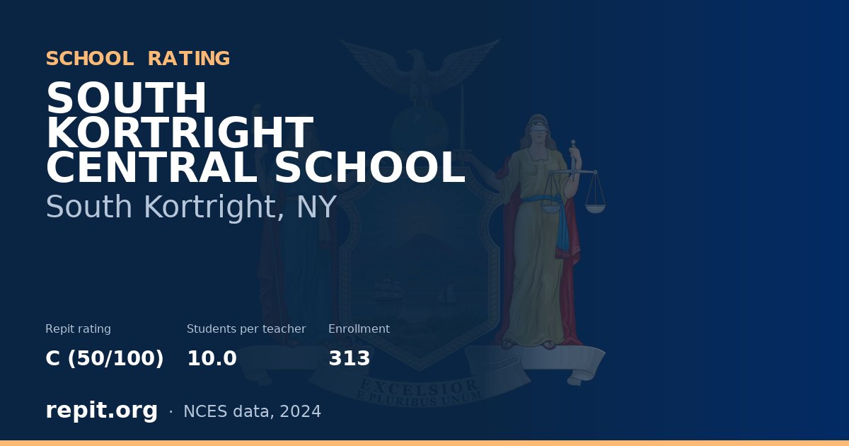 SOUTH KORTRIGHT CENTRAL SCHOOL, South Kortright, NY — Repit school rating C (50/100)