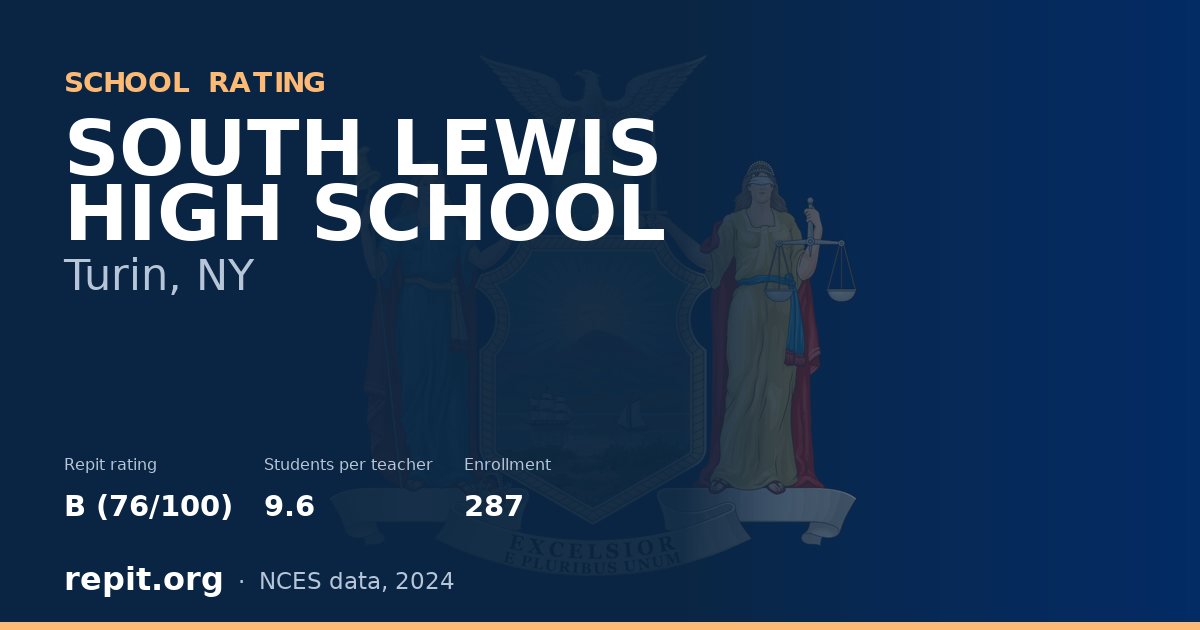 SOUTH LEWIS HIGH SCHOOL, Turin, NY — Repit school rating B (76/100)