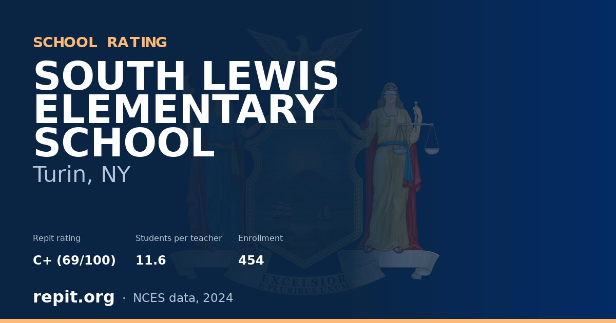 SOUTH LEWIS ELEMENTARY SCHOOL, Turin, NY — Repit school rating C+ (69/100)