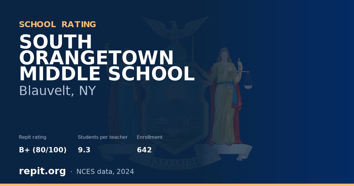SOUTH ORANGETOWN MIDDLE SCHOOL, Blauvelt, NY — Repit school rating B+ (80/100)
