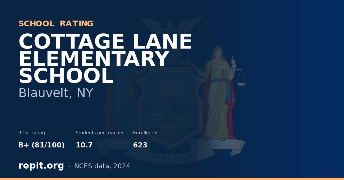 COTTAGE LANE ELEMENTARY SCHOOL, Blauvelt, NY — Repit school rating B+ (81/100)