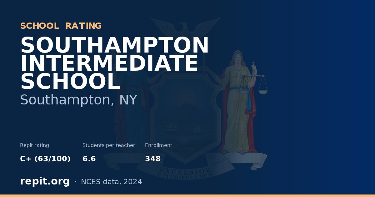 SOUTHAMPTON INTERMEDIATE SCHOOL, Southampton, NY — Repit school rating C+ (63/100)