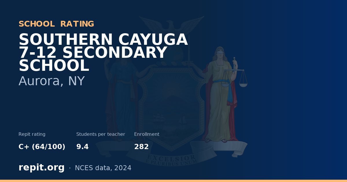 SOUTHERN CAYUGA 7-12 SECONDARY SCHOOL, Aurora, NY — Repit school rating C+ (64/100)