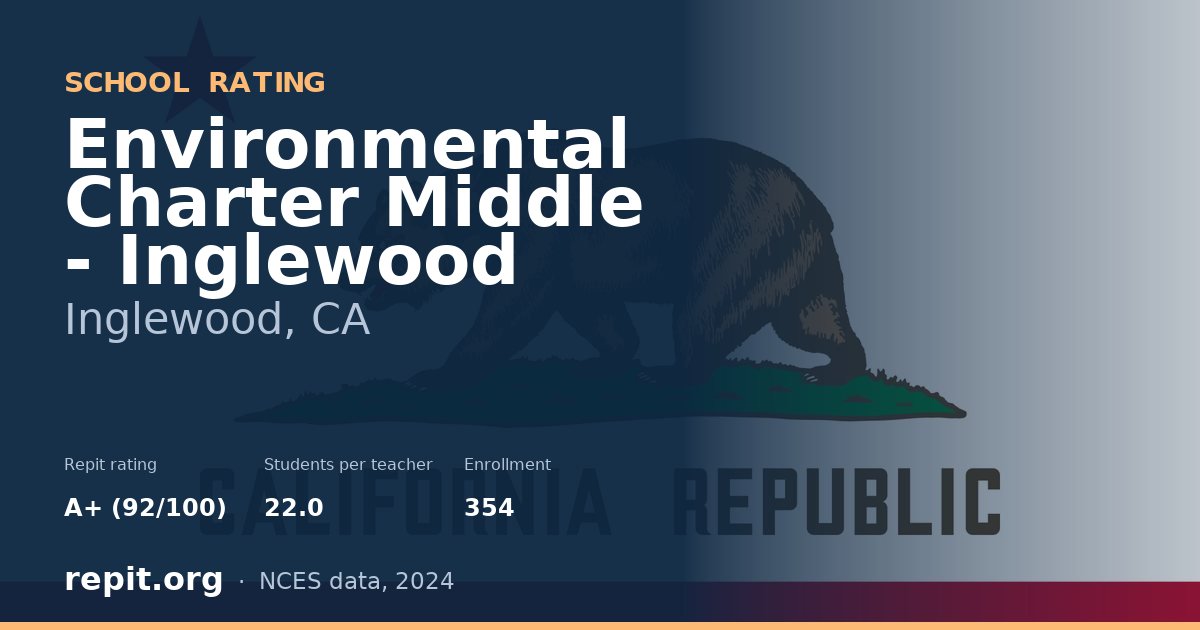 Environmental Charter Middle - Inglewood, Inglewood, CA — Repit school rating A+ (92/100)