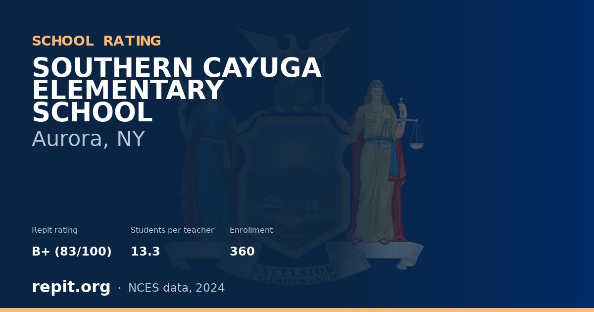 SOUTHERN CAYUGA ELEMENTARY SCHOOL, Aurora, NY — Repit school rating B+ (83/100)