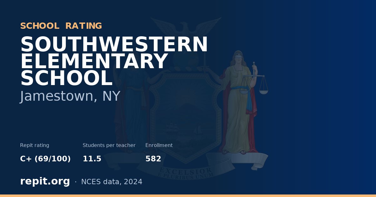 SOUTHWESTERN ELEMENTARY SCHOOL, Jamestown, NY — Repit school rating C+ (69/100)