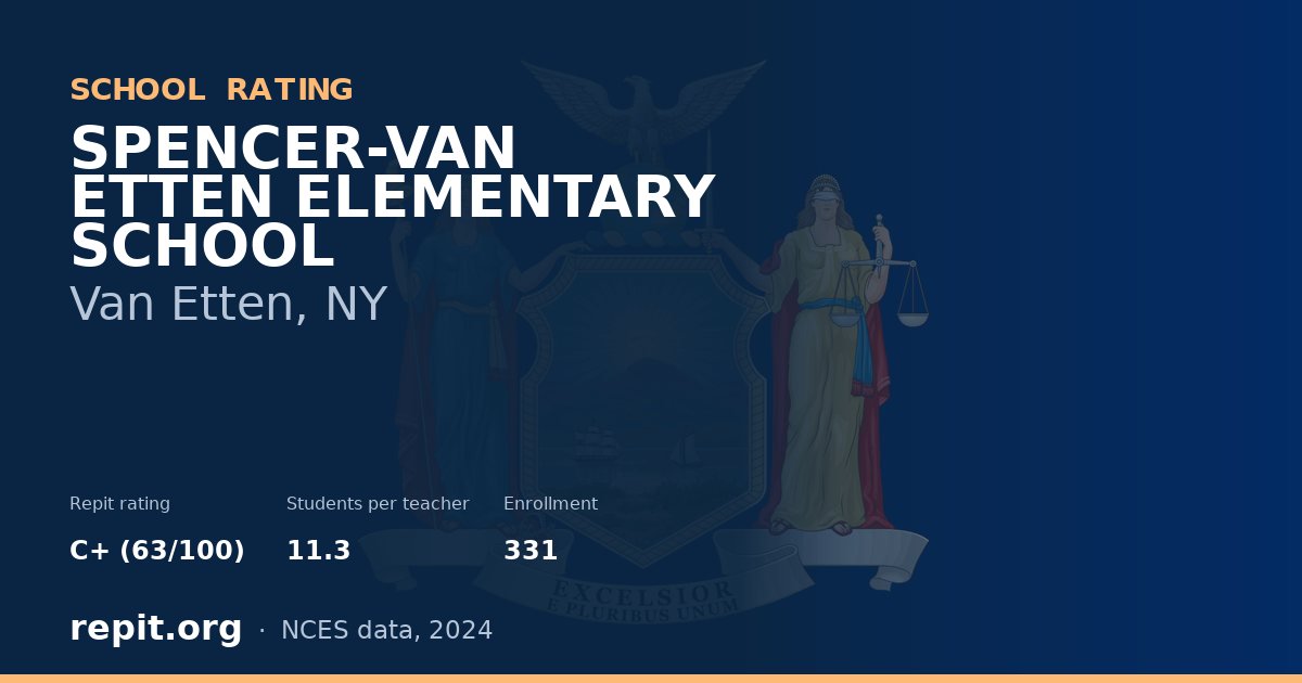SPENCER-VAN ETTEN ELEMENTARY SCHOOL, Van Etten, NY — Repit school rating C+ (63/100)