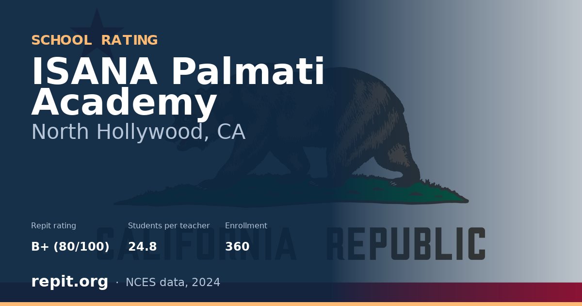 ISANA Palmati Academy, North Hollywood, CA — Repit school rating B+ (80/100)