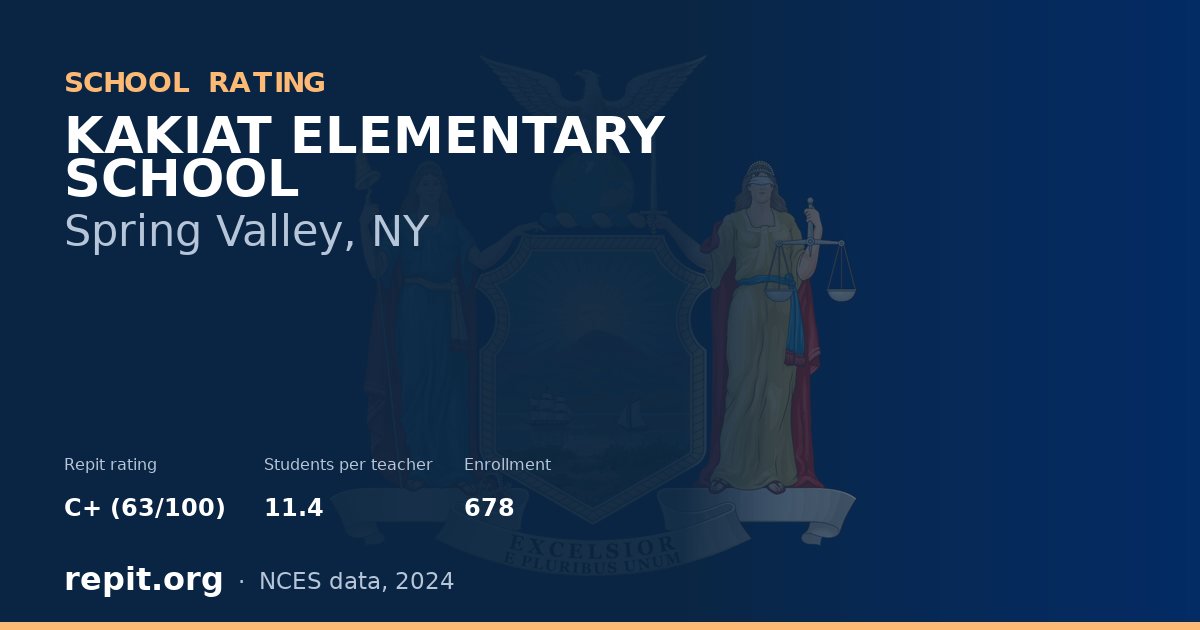 KAKIAT ELEMENTARY SCHOOL, Spring Valley, NY — Repit school rating C+ (63/100)