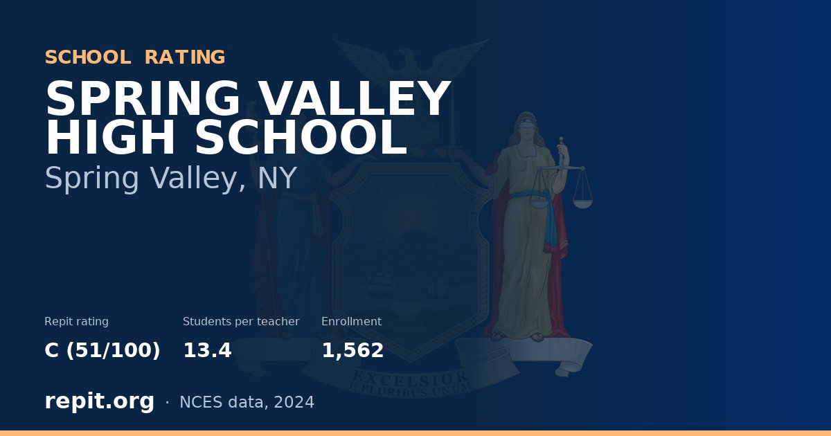 SPRING VALLEY HIGH SCHOOL, Spring Valley, NY — Repit school rating C (51/100)