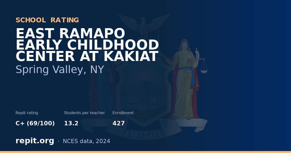 EAST RAMAPO EARLY CHILDHOOD CENTER AT KAKIAT, Spring Valley, NY — Repit school rating C+ (69/100)