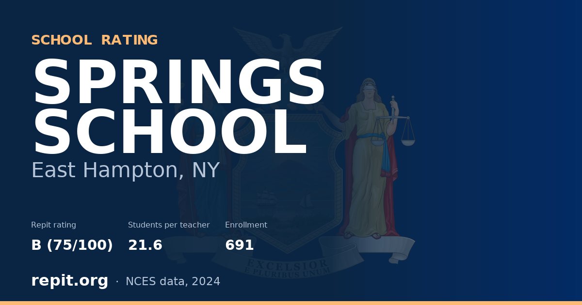 SPRINGS SCHOOL, East Hampton, NY — Repit school rating B (75/100)