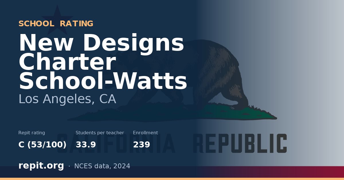New Designs Charter School-Watts, Los Angeles, CA — Repit school rating C (53/100)