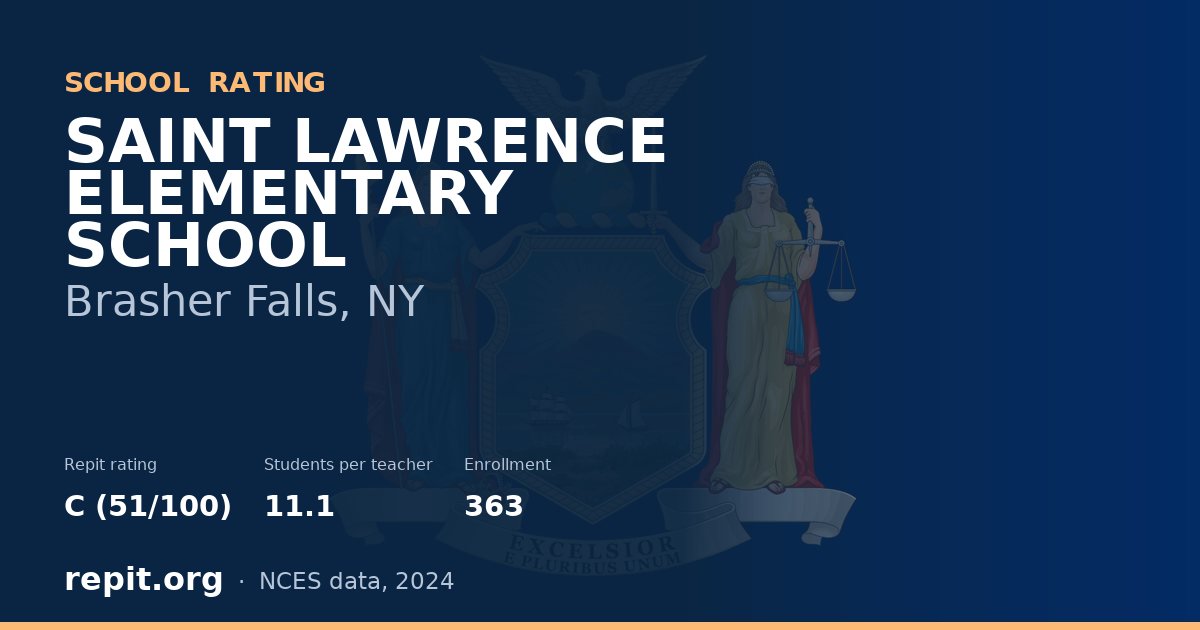 SAINT LAWRENCE ELEMENTARY SCHOOL, Brasher Falls, NY — Repit school rating C (51/100)