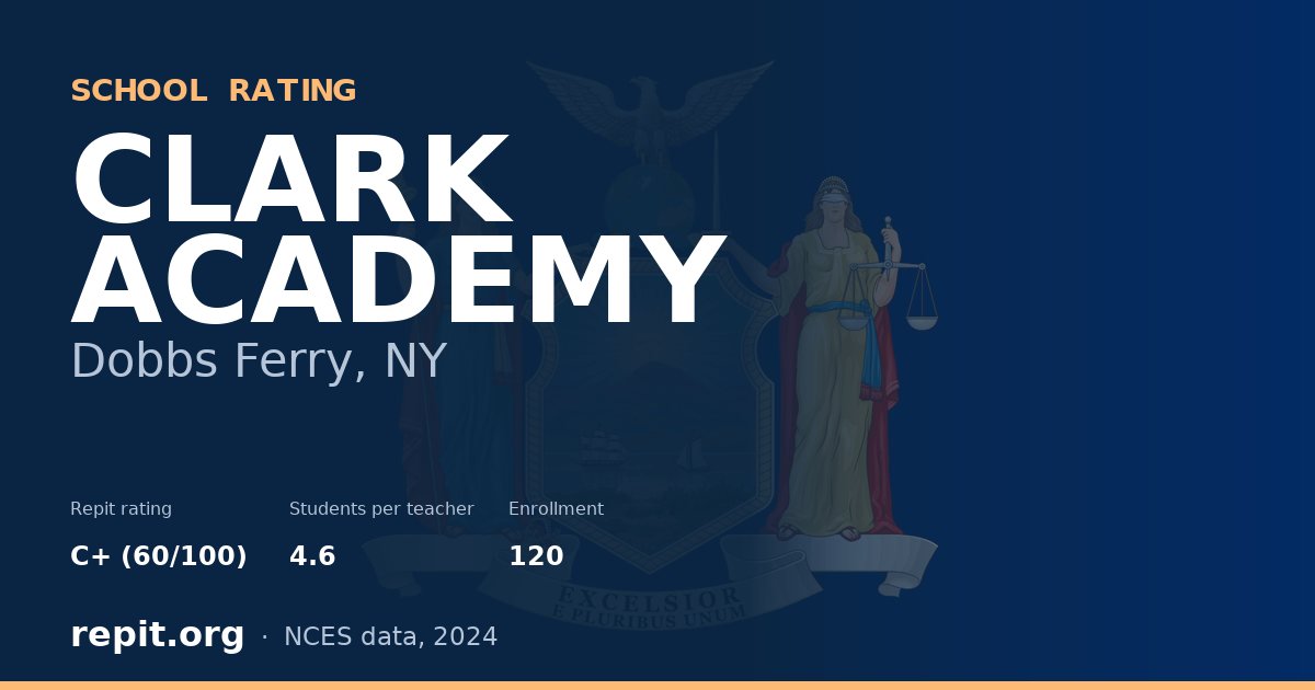 CLARK ACADEMY, Dobbs Ferry, NY — Repit school rating C+ (60/100)