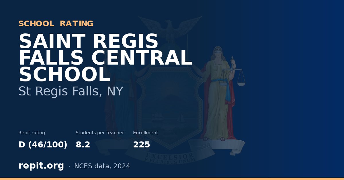 SAINT REGIS FALLS CENTRAL SCHOOL, St Regis Falls, NY — Repit school rating D (46/100)