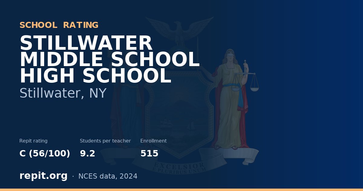 STILLWATER MIDDLE SCHOOL HIGH SCHOOL, Stillwater, NY — Repit school rating C (56/100)