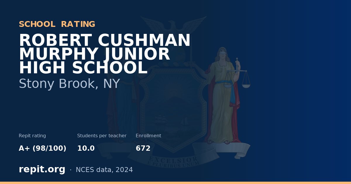ROBERT CUSHMAN MURPHY JUNIOR HIGH SCHOOL, Stony Brook, NY — Repit school rating A+ (98/100)