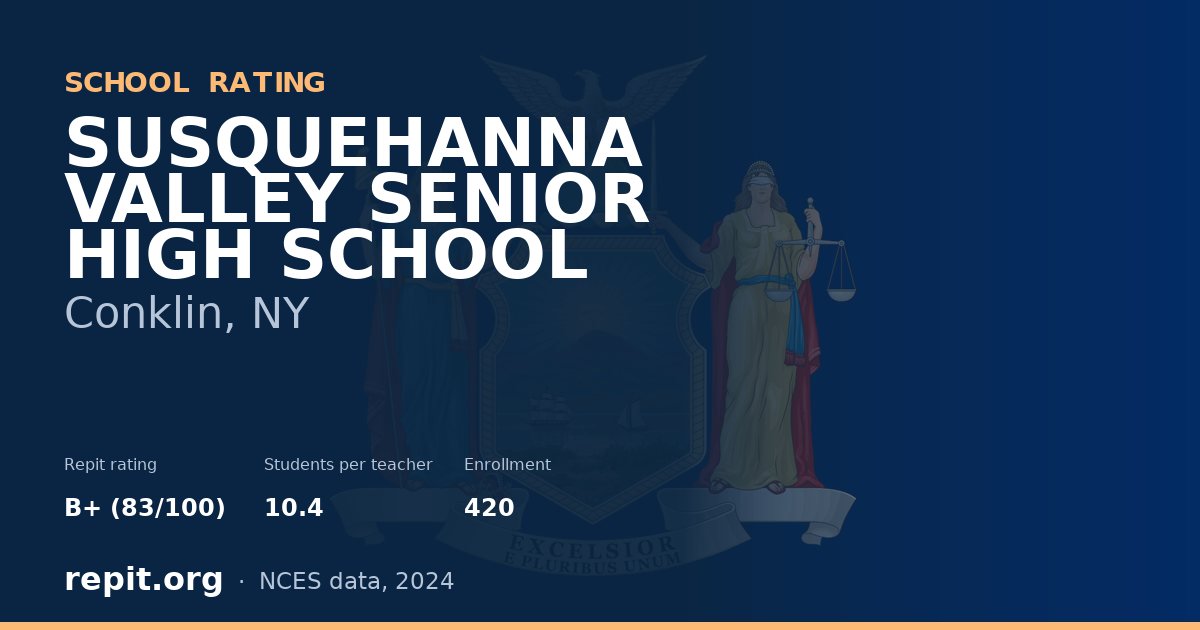 SUSQUEHANNA VALLEY SENIOR HIGH SCHOOL, Conklin, NY — Repit school rating B+ (83/100)