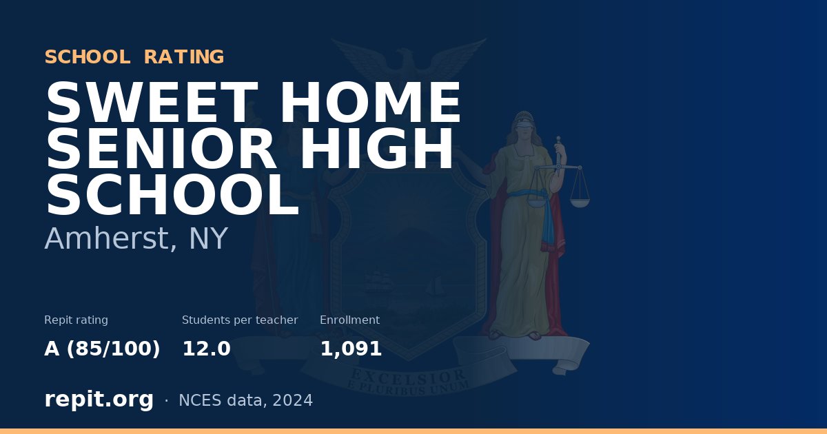 SWEET HOME SENIOR HIGH SCHOOL, Amherst, NY — Repit school rating A (85/100)
