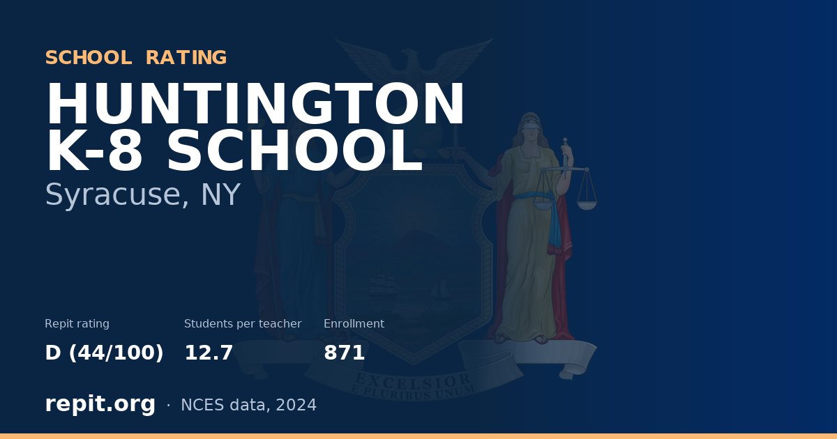 HUNTINGTON K-8 SCHOOL, Syracuse, NY — Repit school rating D (44/100)