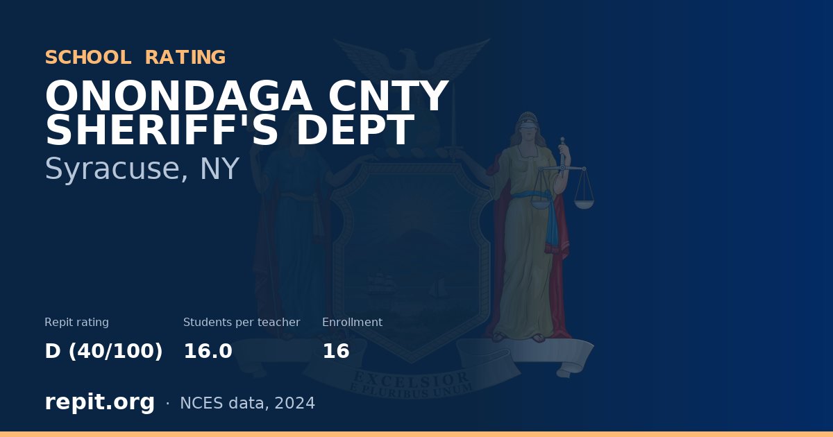 ONONDAGA CNTY SHERIFF'S DEPT, Syracuse, NY — Repit school rating D (40/100)