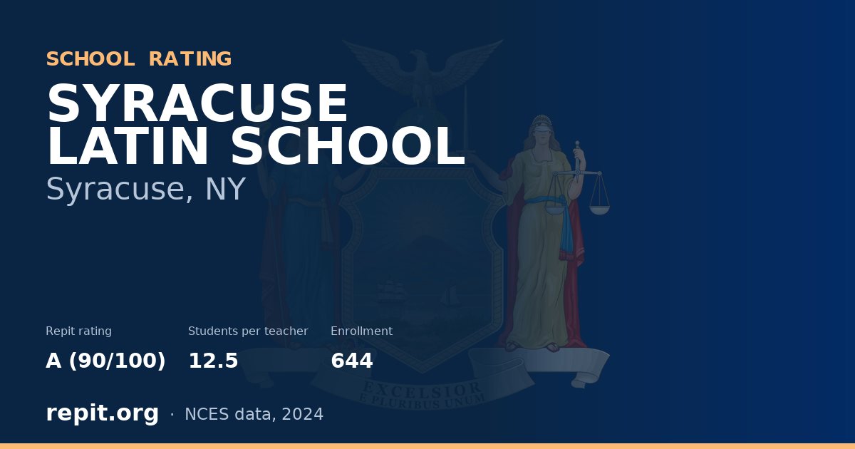 SYRACUSE LATIN SCHOOL, Syracuse, NY — Repit school rating A (90/100)
