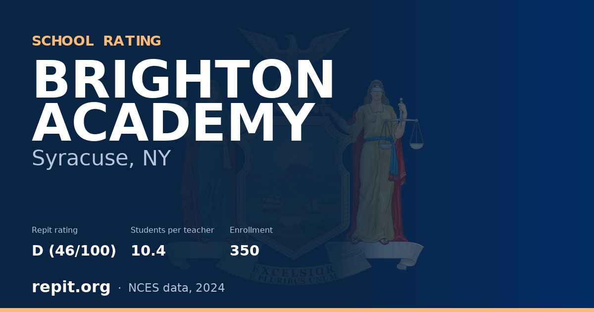 BRIGHTON ACADEMY, Syracuse, NY — Repit school rating D (46/100)