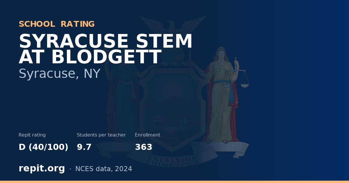 SYRACUSE STEM AT BLODGETT, Syracuse, NY — Repit school rating D (40/100)