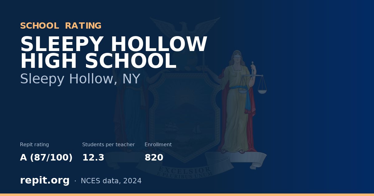 SLEEPY HOLLOW HIGH SCHOOL, Sleepy Hollow, NY — Repit school rating A (87/100)