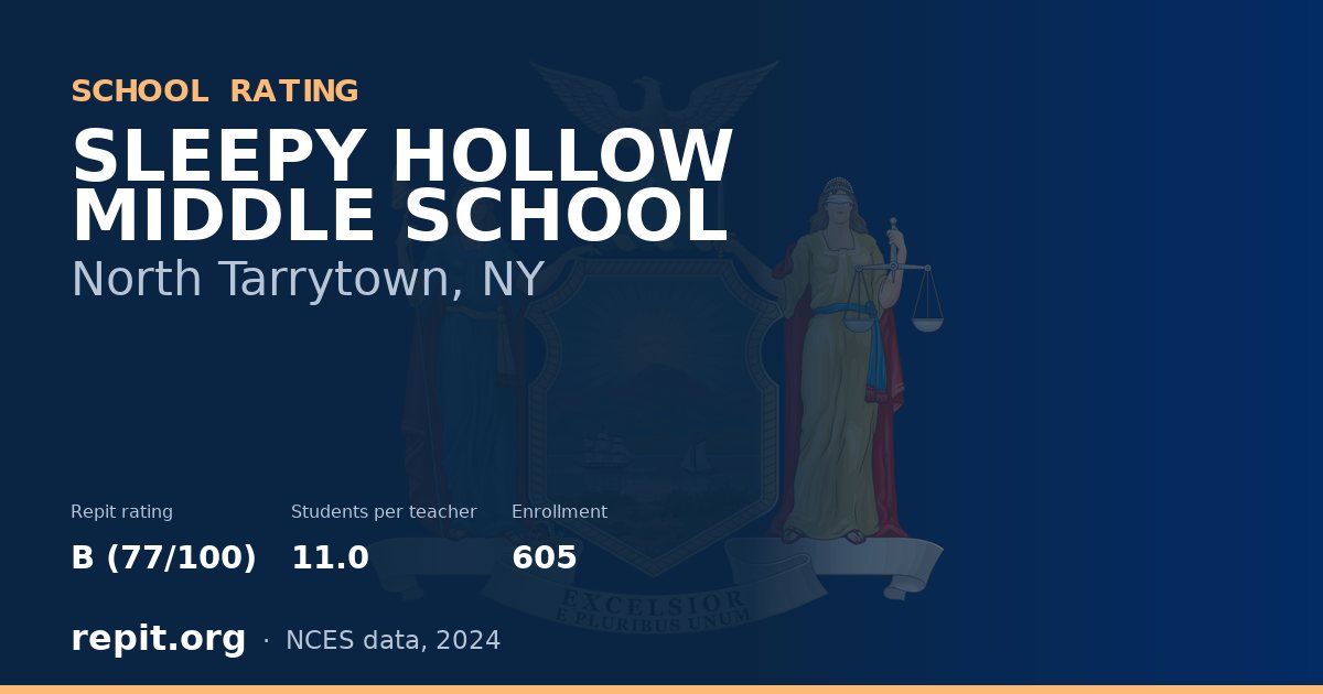 SLEEPY HOLLOW MIDDLE SCHOOL, North Tarrytown, NY — Repit school rating B (77/100)