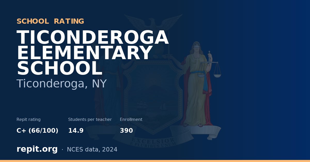 TICONDEROGA ELEMENTARY SCHOOL, Ticonderoga, NY — Repit school rating C+ (66/100)