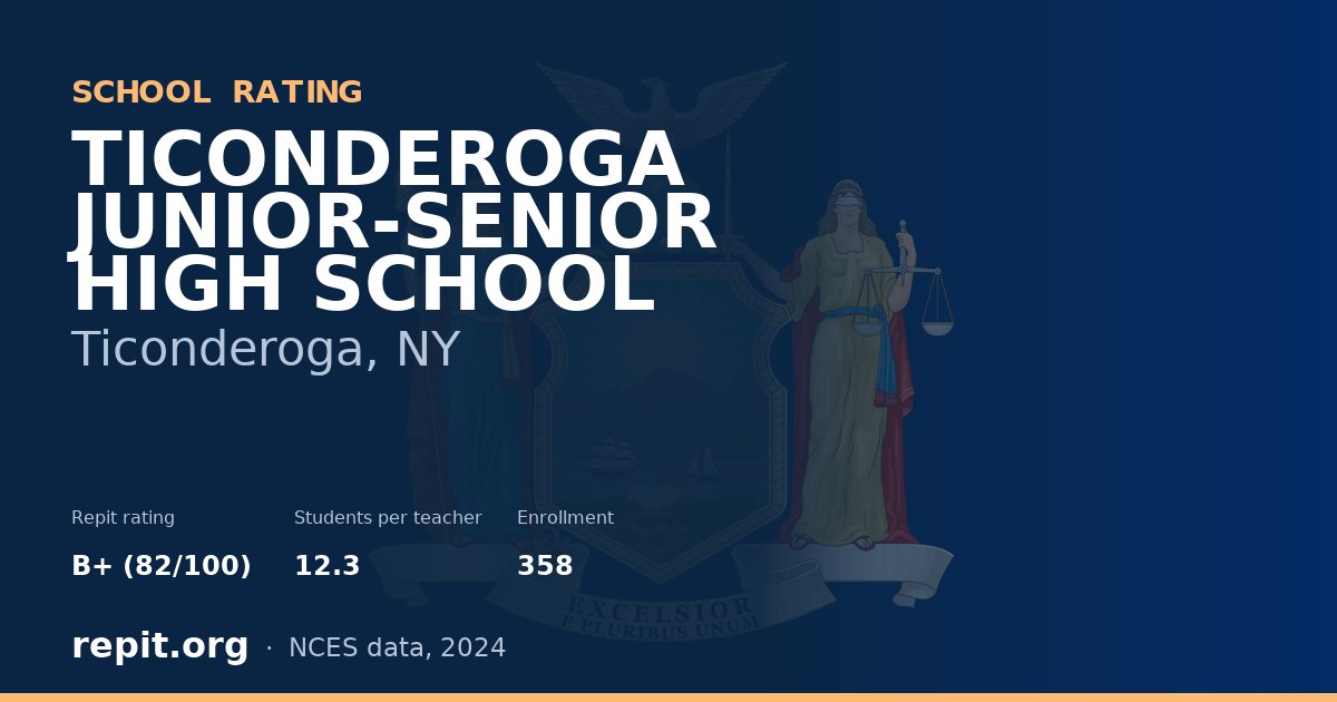 TICONDEROGA JUNIOR-SENIOR HIGH SCHOOL, Ticonderoga, NY — Repit school rating B+ (82/100)