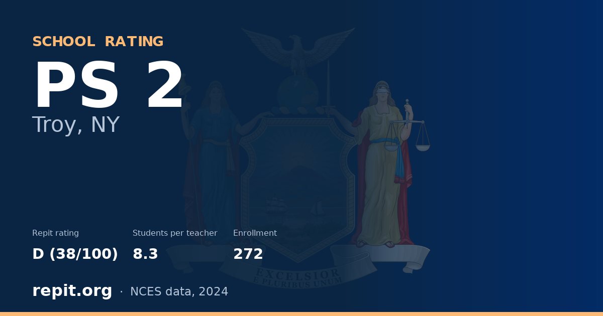 PS 2, Troy, NY — Repit school rating D (38/100)