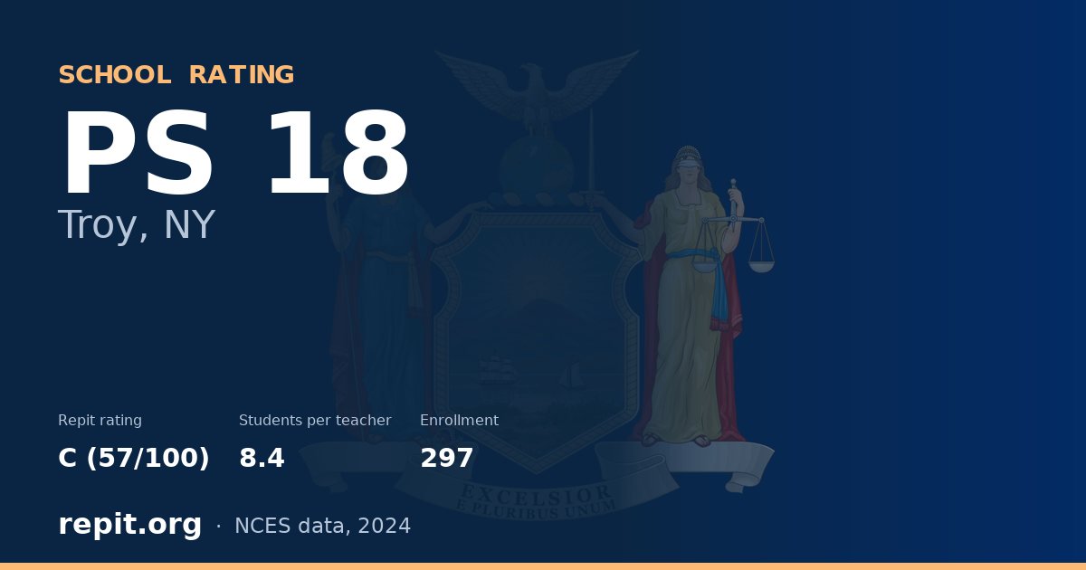 PS 18, Troy, NY — Repit school rating C (57/100)