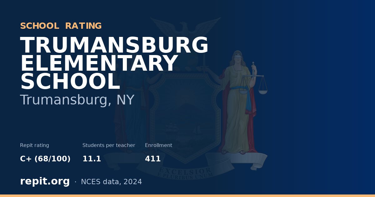 TRUMANSBURG ELEMENTARY SCHOOL, Trumansburg, NY — Repit school rating C+ (68/100)