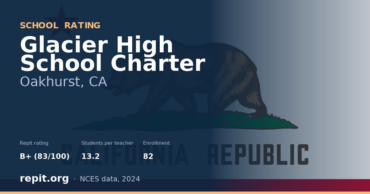 Glacier High School Charter, Oakhurst, CA — Repit school rating B+ (83/100)