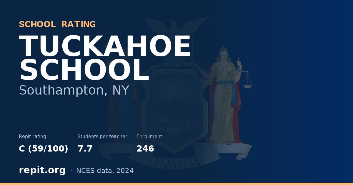 TUCKAHOE SCHOOL, Southampton, NY — Repit school rating C (59/100)