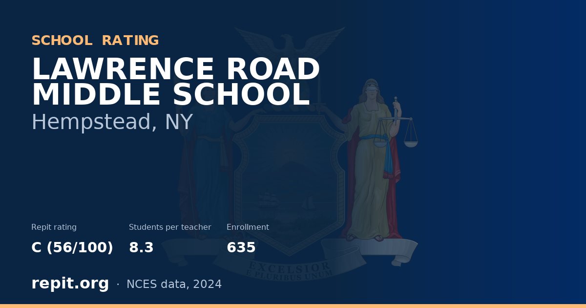 LAWRENCE ROAD MIDDLE SCHOOL, Hempstead, NY — Repit school rating C (56/100)
