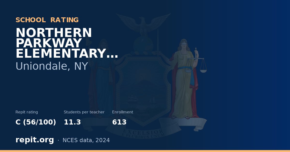 NORTHERN PARKWAY ELEMENTARY SCHOOL, Uniondale, NY — Repit school rating C (56/100)