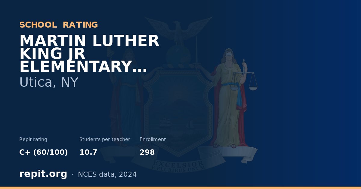 MARTIN LUTHER KING JR ELEMENTARY SCHOOL, Utica, NY — Repit school rating C+ (60/100)