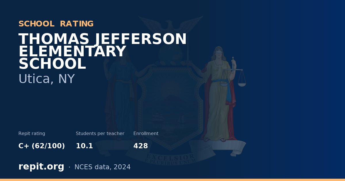THOMAS JEFFERSON ELEMENTARY SCHOOL, Utica, NY — Repit school rating C+ (62/100)