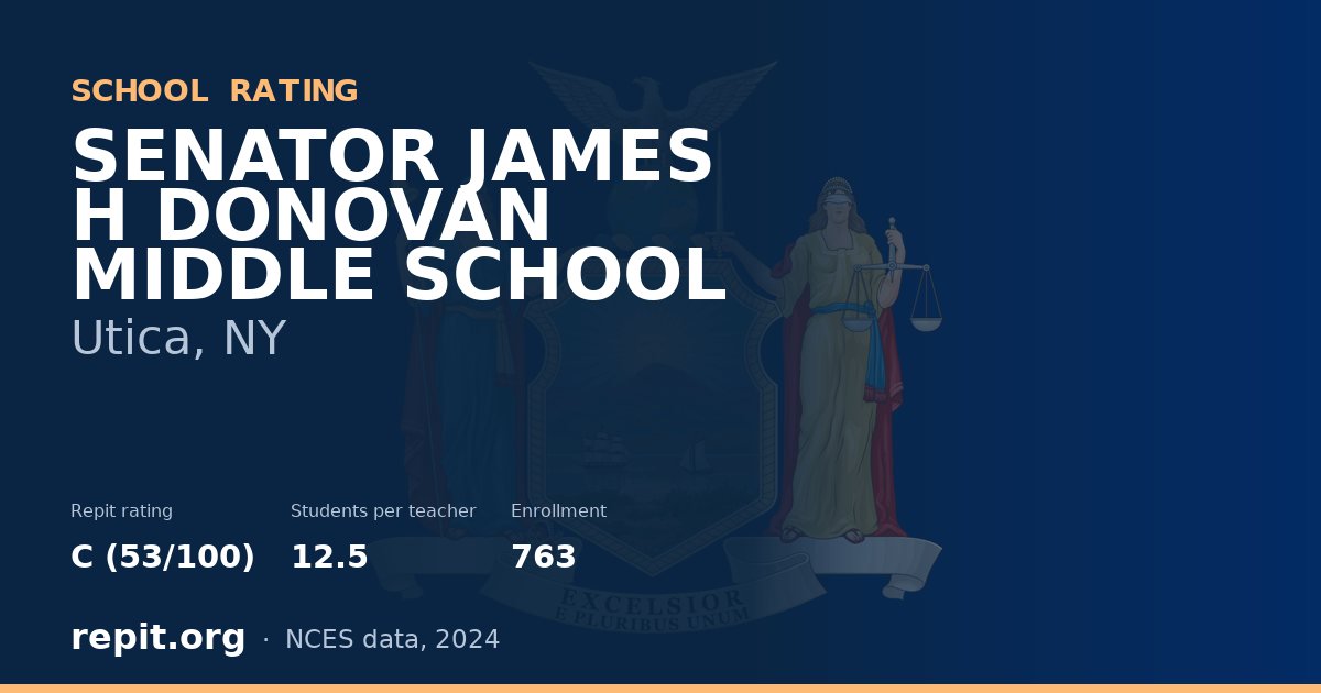 SENATOR JAMES H DONOVAN MIDDLE SCHOOL, Utica, NY — Repit school rating C (53/100)