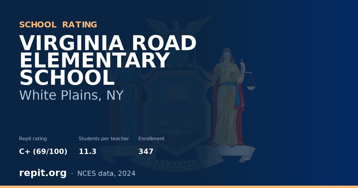 VIRGINIA ROAD ELEMENTARY SCHOOL, White Plains, NY — Repit school rating C+ (69/100)