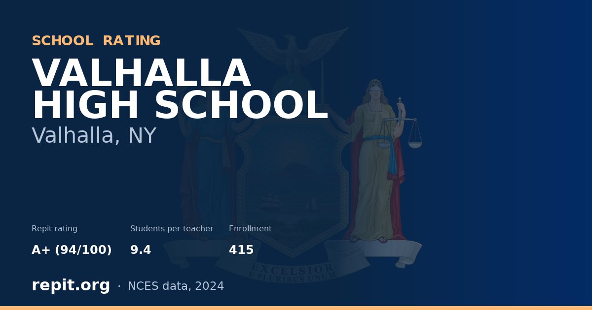 VALHALLA HIGH SCHOOL, Valhalla, NY — Repit school rating A+ (94/100)