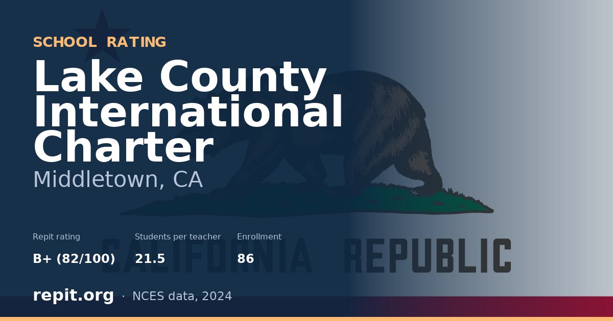 Lake County International Charter, Middletown, CA — Repit school rating B+ (82/100)