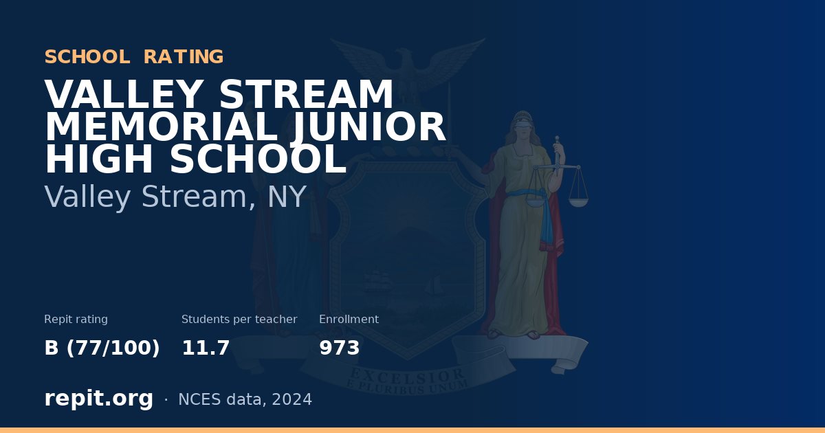 VALLEY STREAM MEMORIAL JUNIOR HIGH SCHOOL, Valley Stream, NY — Repit school rating B (77/100)