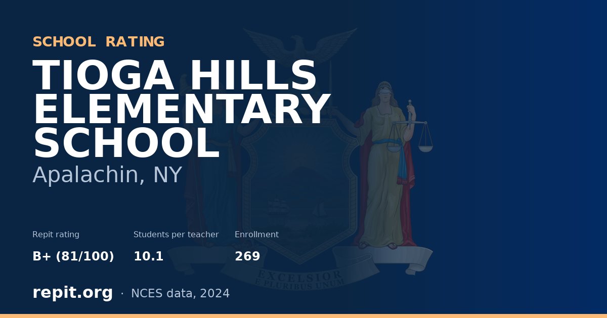 TIOGA HILLS ELEMENTARY SCHOOL, Apalachin, NY — Repit school rating B+ (81/100)