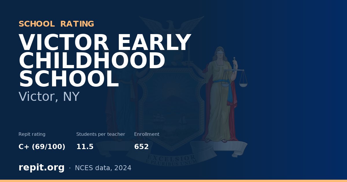 VICTOR EARLY CHILDHOOD SCHOOL, Victor, NY — Repit school rating C+ (69/100)
