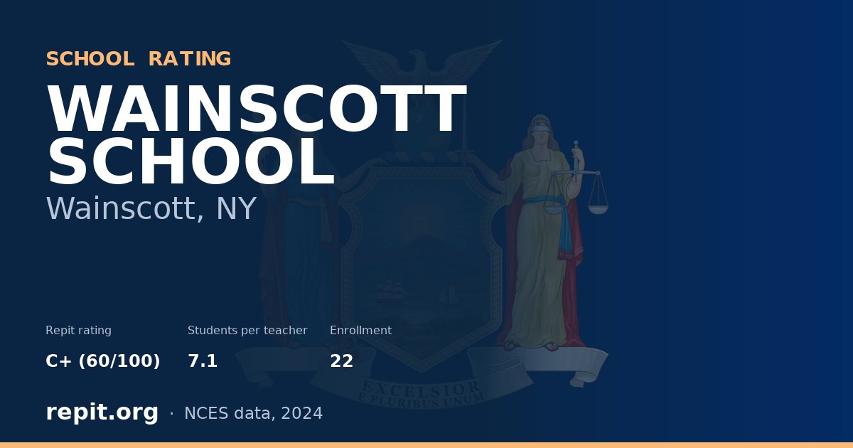 WAINSCOTT SCHOOL, Wainscott, NY — Repit school rating C+ (60/100)